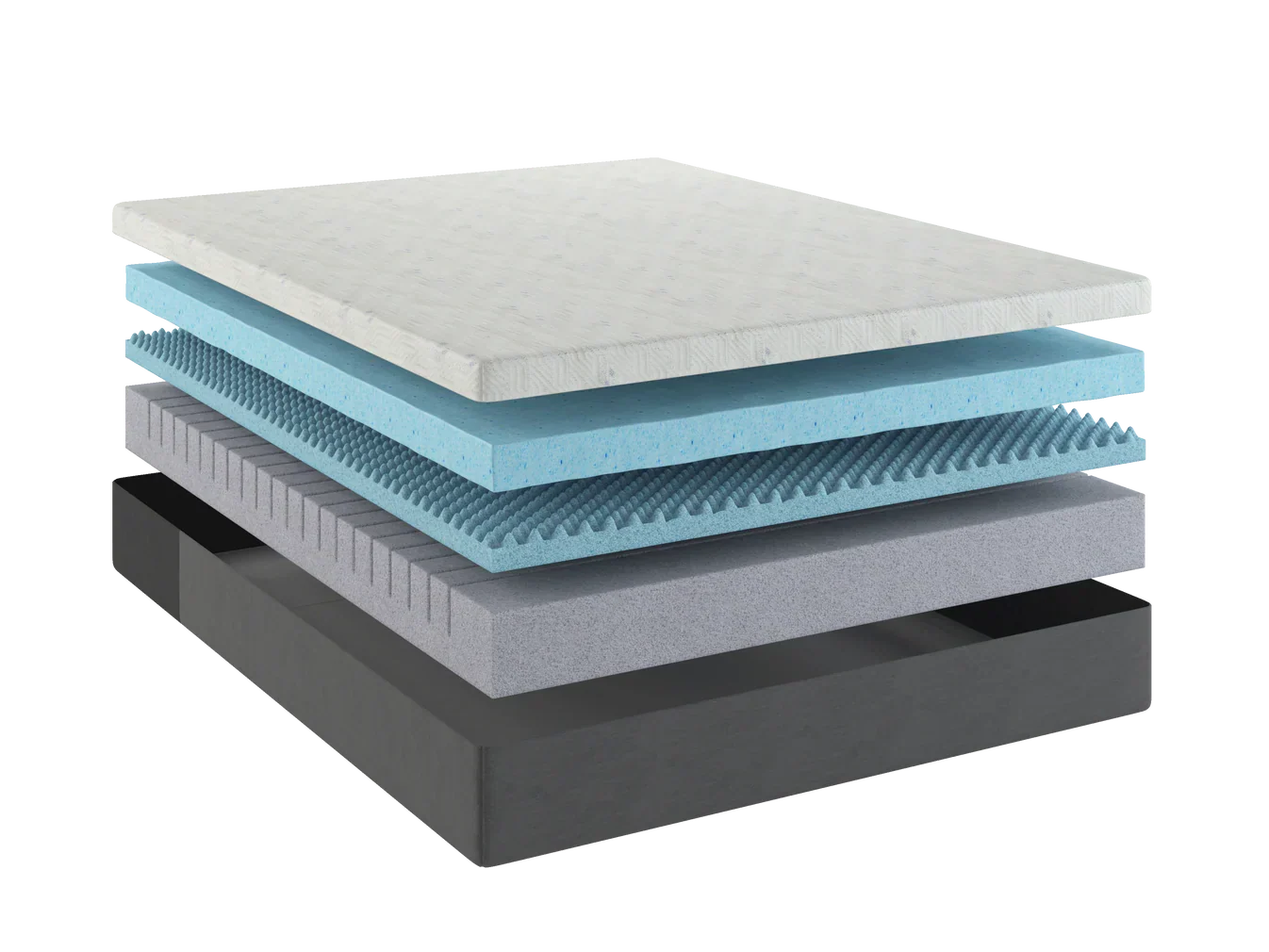 Bedplanet 12” Essentials Gel Memory Foam Mattress – Soft & Cooling (RV Ready)