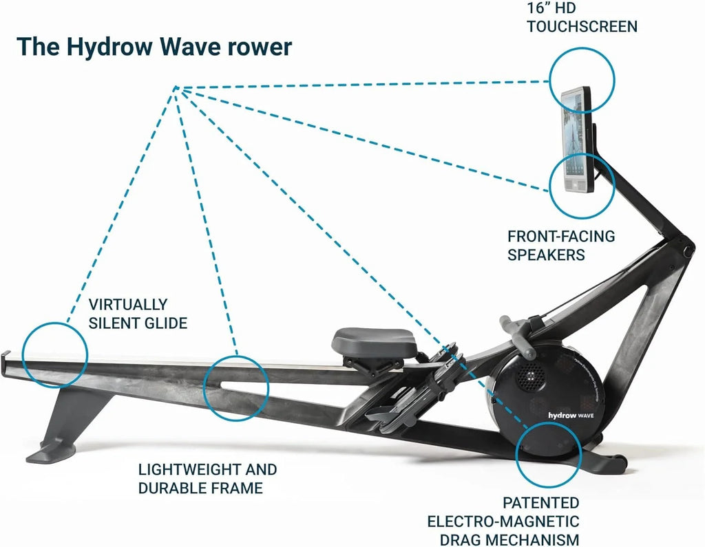 Hydrow Wave Rowing Machines.