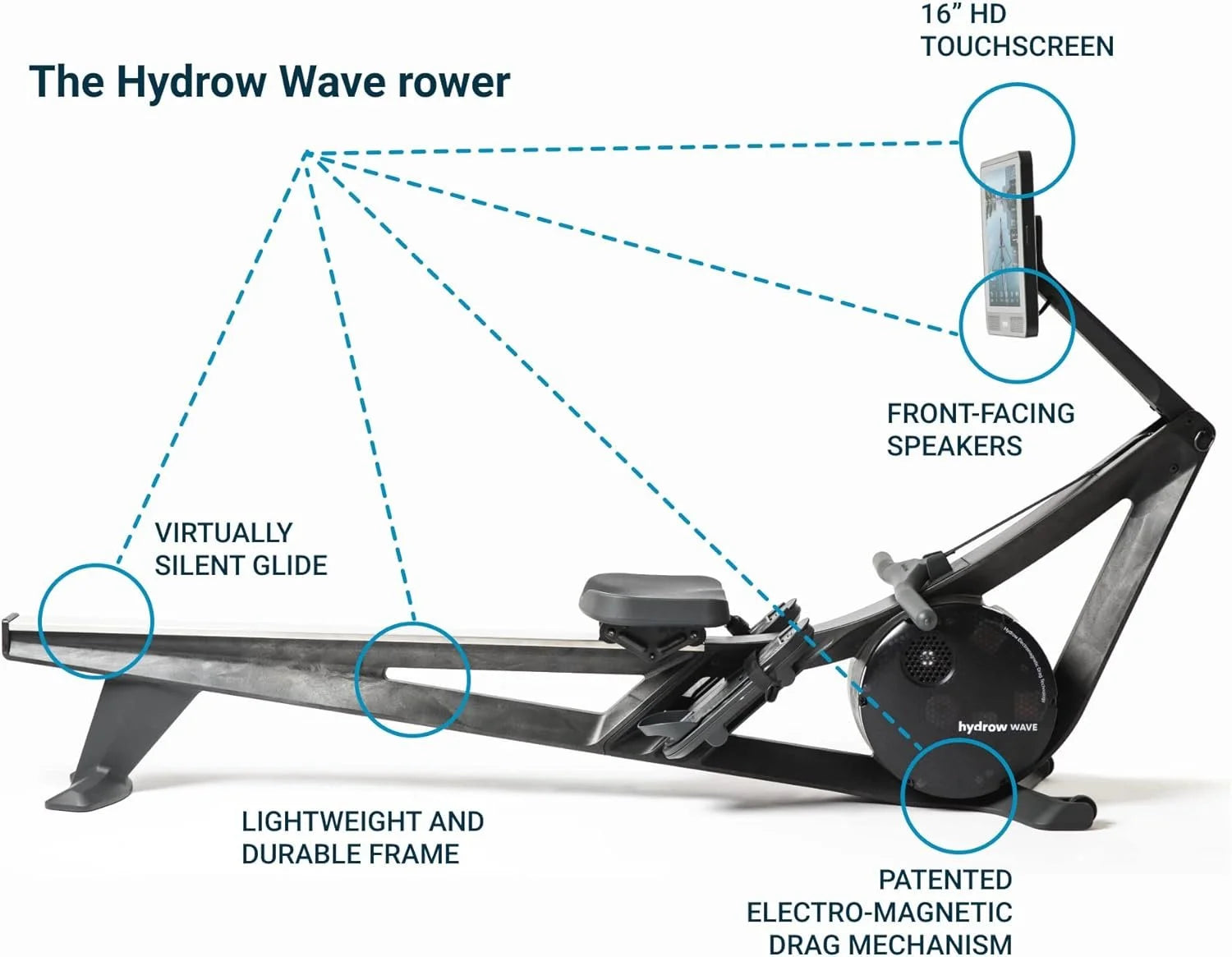 Hydrow Wave Rowing Machines.
