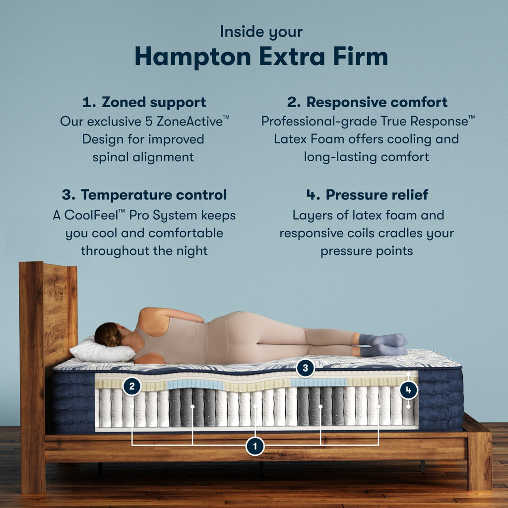 Serta Perfect Sleeper Pro Hampton 13.5" Extra Firm Mattress
