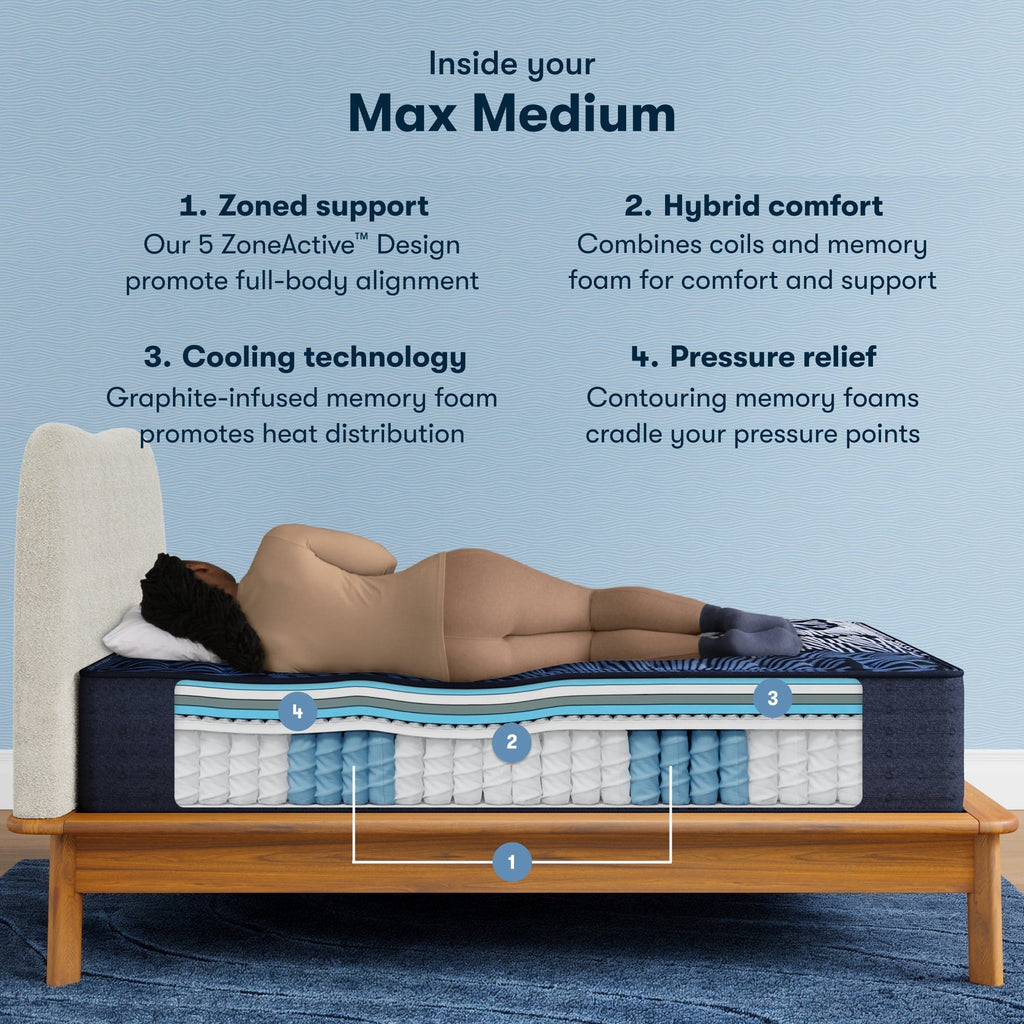 Serta Perfect Sleeper X™ Quilted Max Medium Mattress