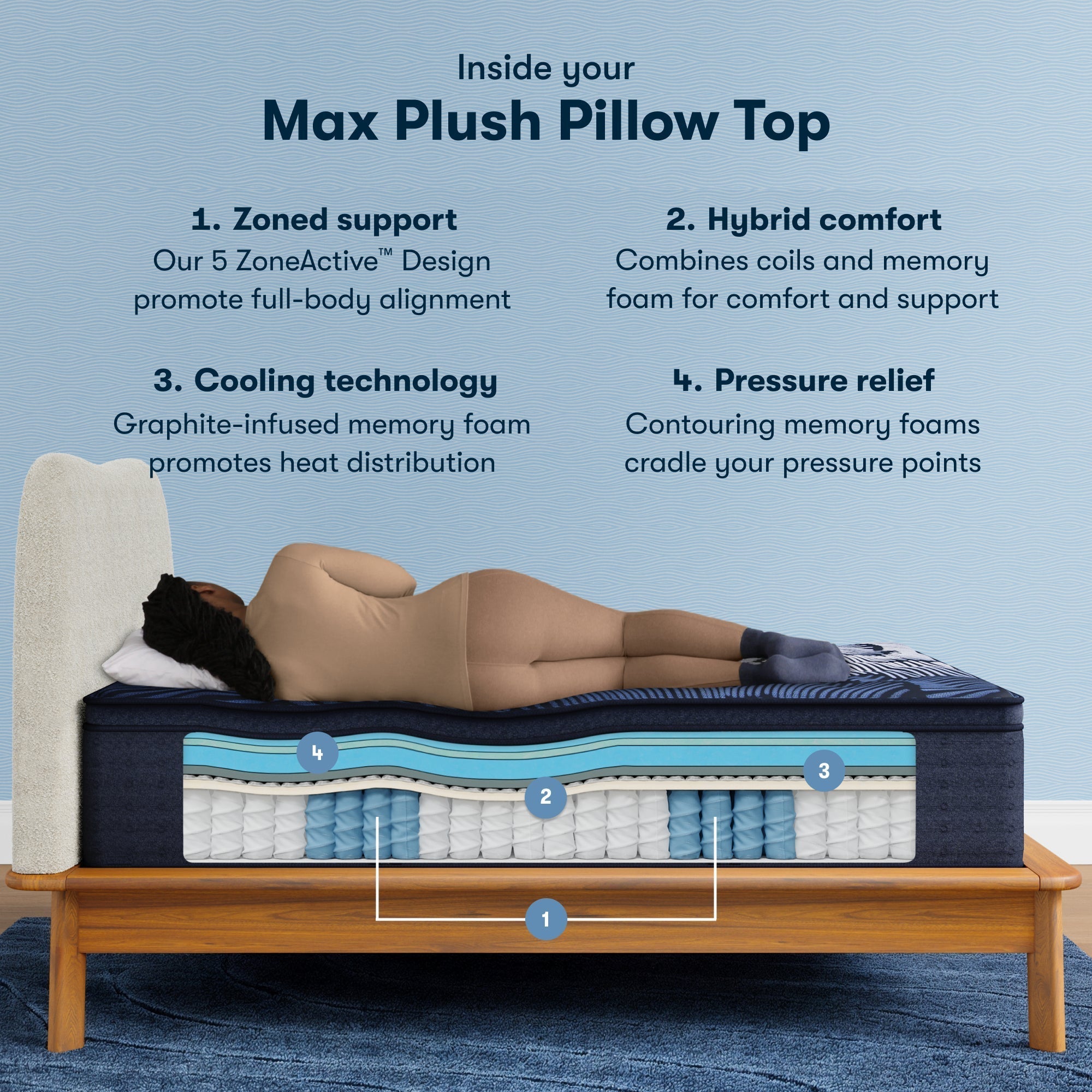 Serta Perfect Sleeper X™ Quilted Max Plush Pillow Top Mattress