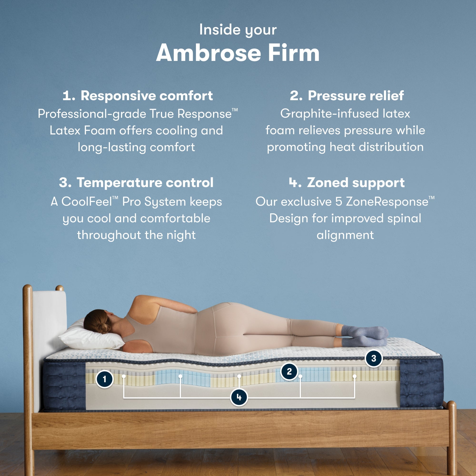 Serta iComfort Pro™ Ambrose Firm Mattress
