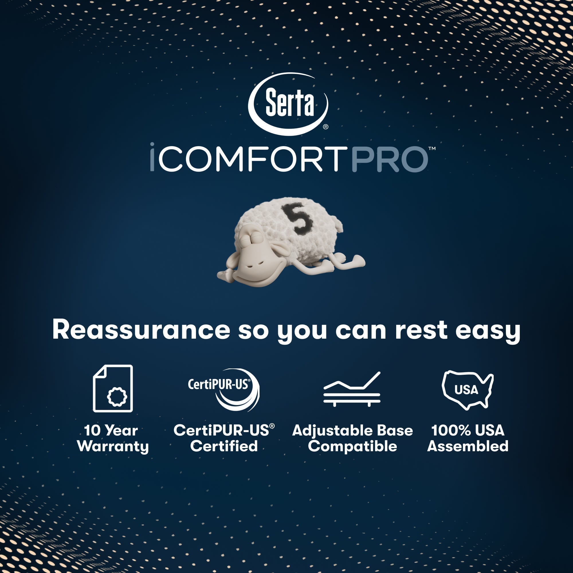 Serta iComfort Pro™ Ambrose Plush Mattress