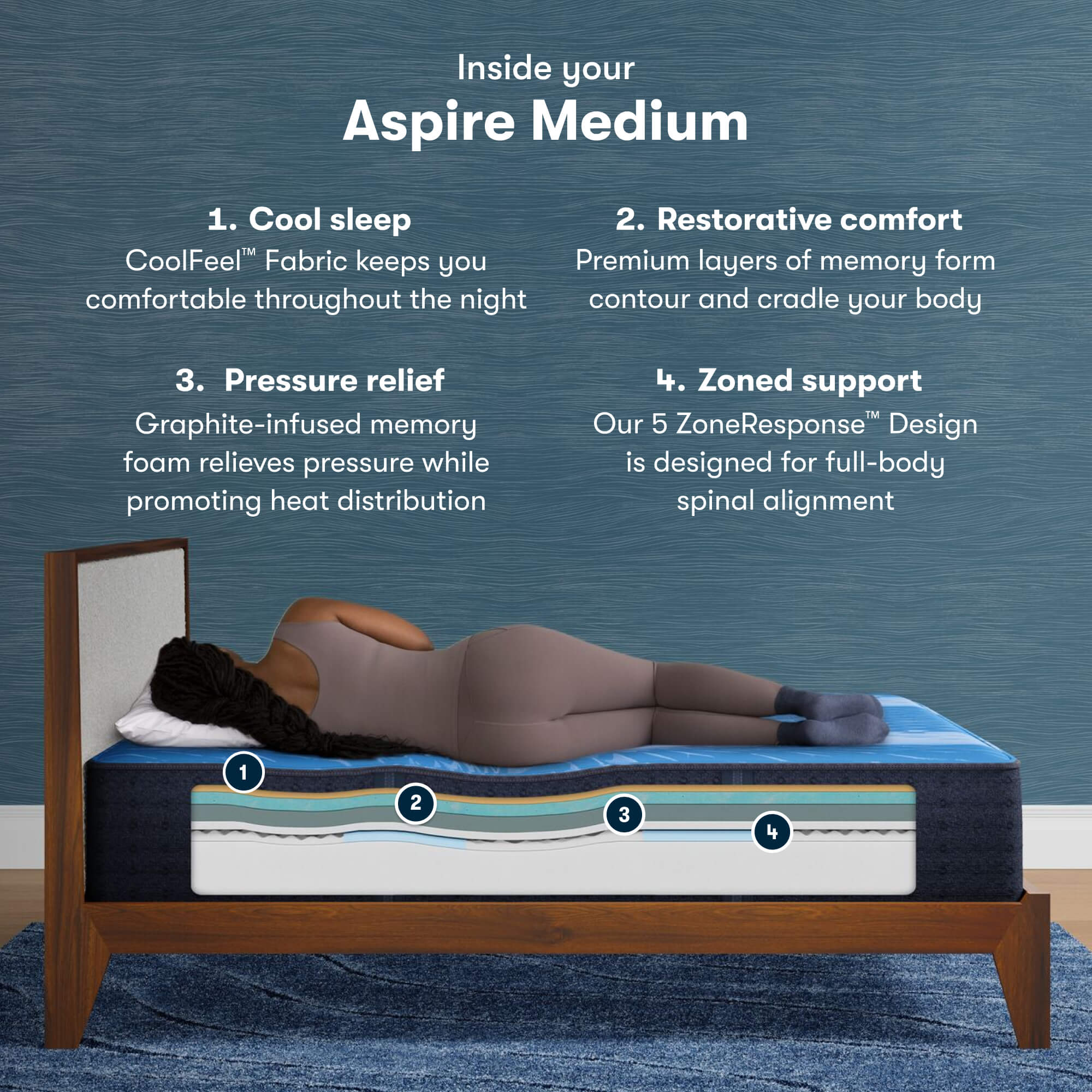 Serta iComfort Memory Foam Aspire Medium Mattress