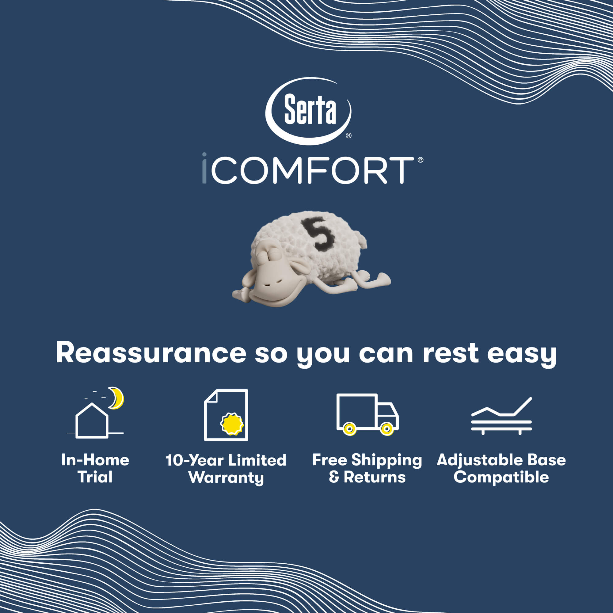 Serta iComfort Memory Foam Aspire Medium Mattress