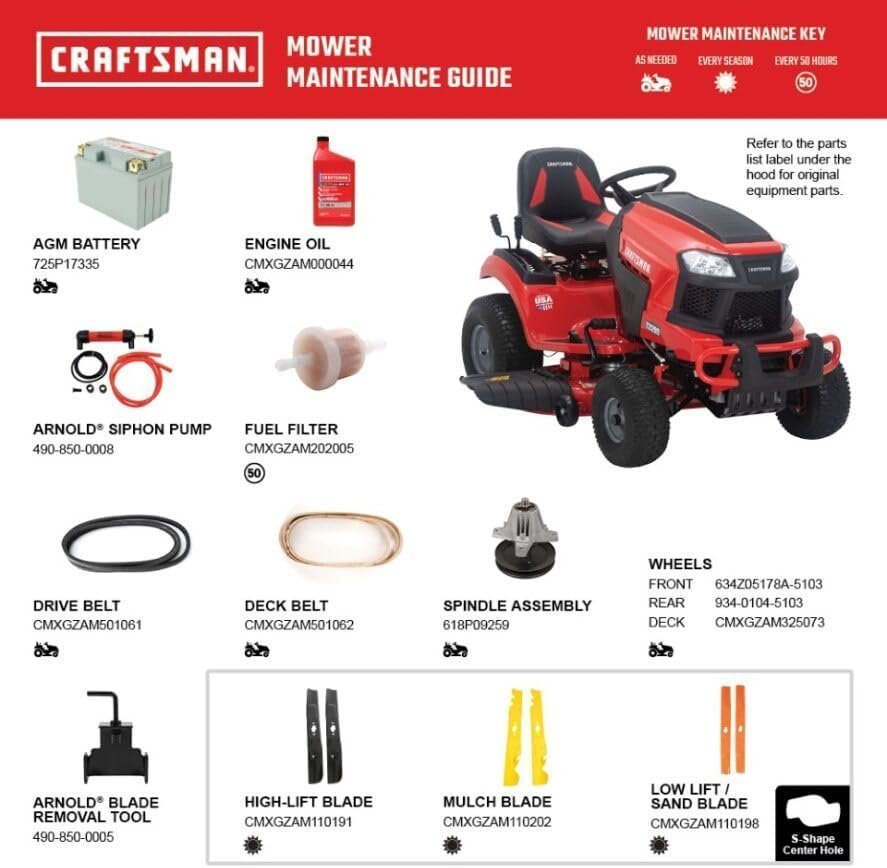 CRAFTSMAN T2200K 42-Inch 20 HP 725cc Hydrostatic Riding Lawn Mower