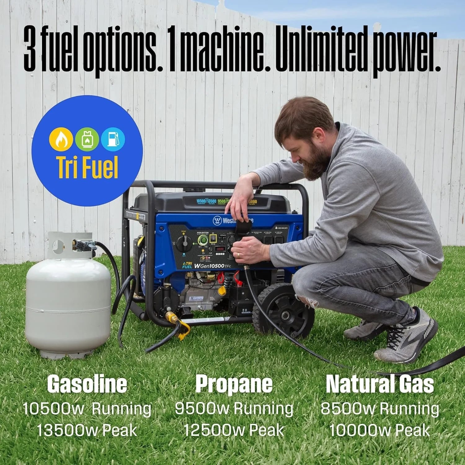 Westinghouse 13,500 Peak Watt Dual Fuel Portable Generators.