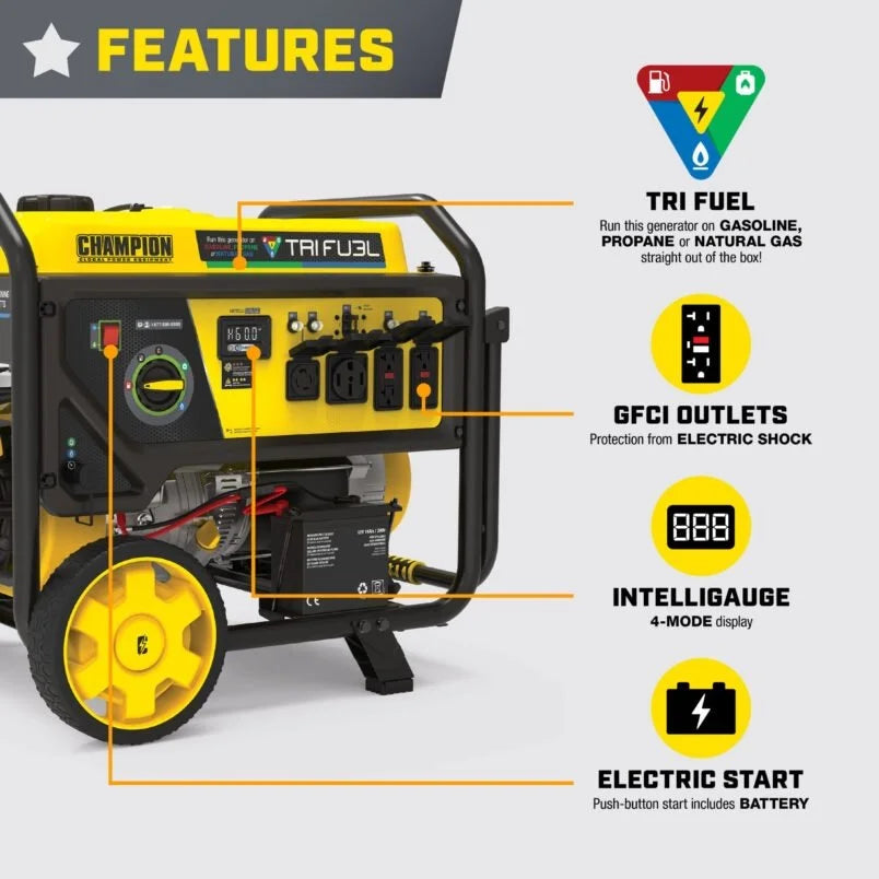 Champion 11,500/9,200-Watt Tri-Fuel Home Backup Portable Generators.