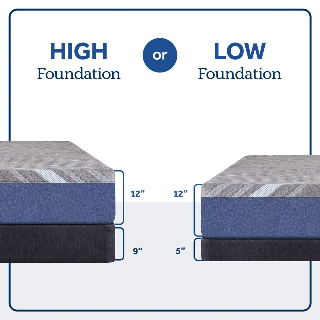Sixth & Park Medium Foam 12" Mattress