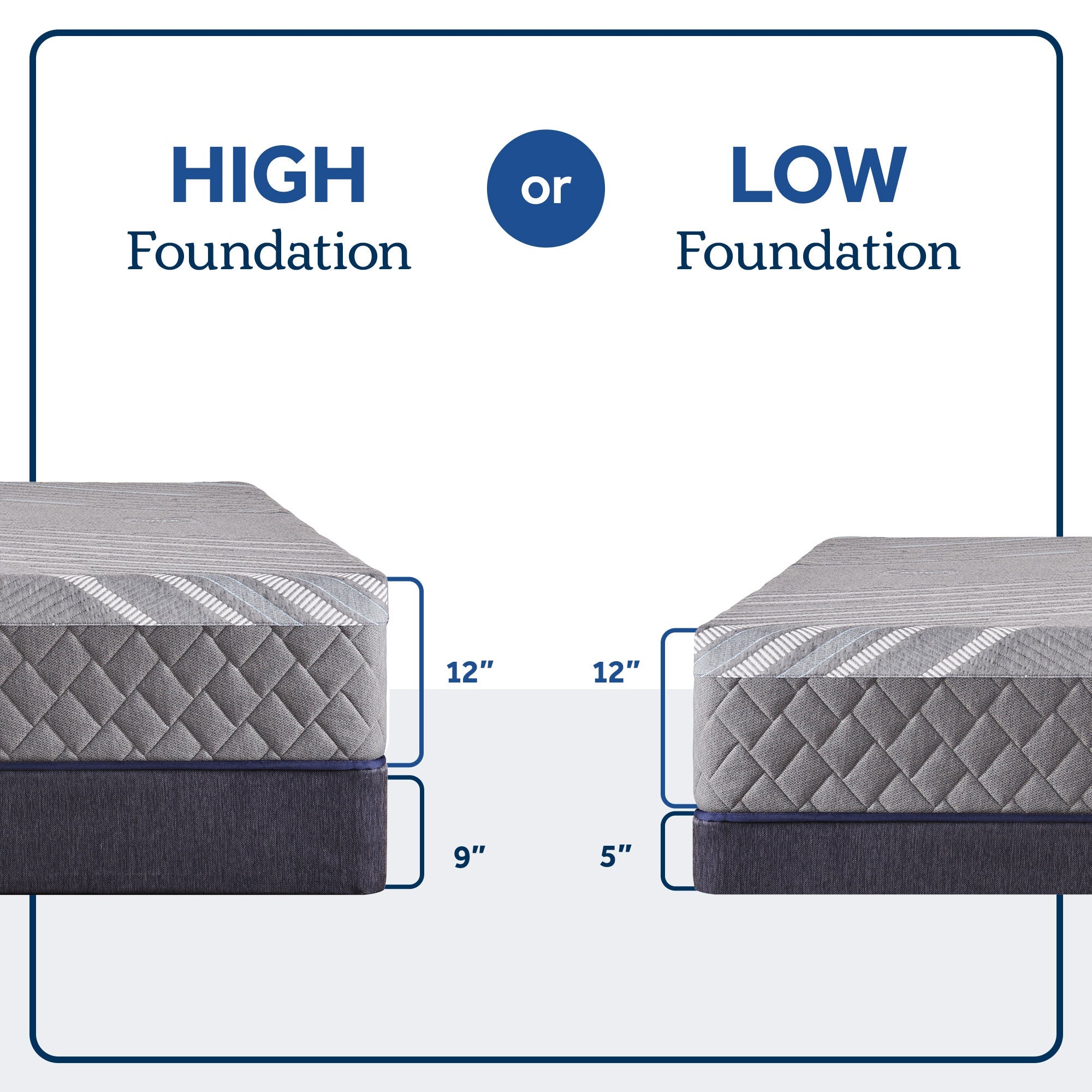 Sixth & Park Medium Hybrid 12" Mattress