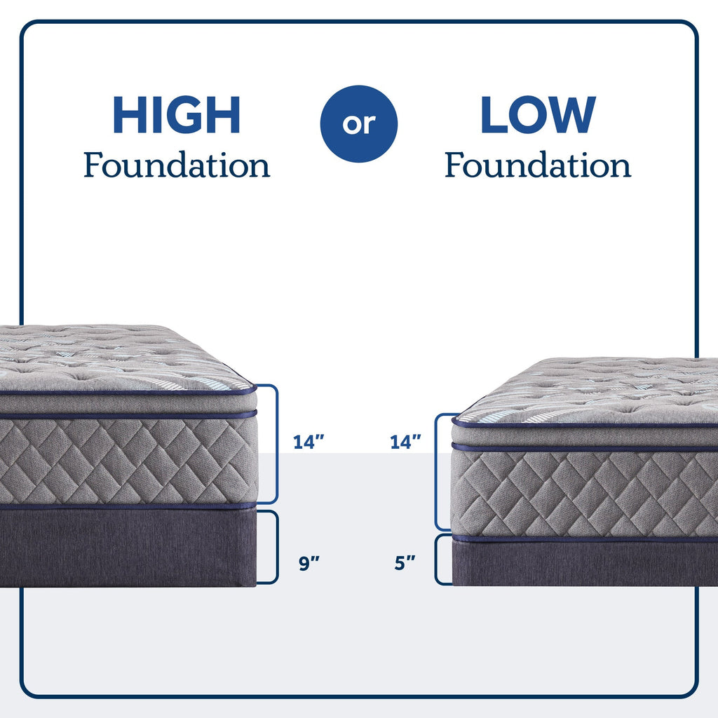 Sixth & Park Soft Euro Pillow Top 14" Mattress