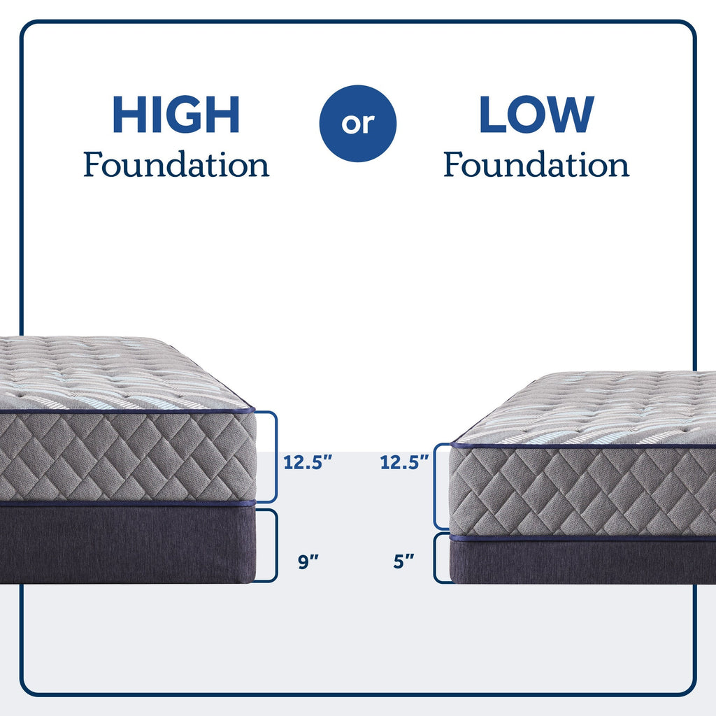 Sixth & Park Firm Tight Top 12.5" Mattress