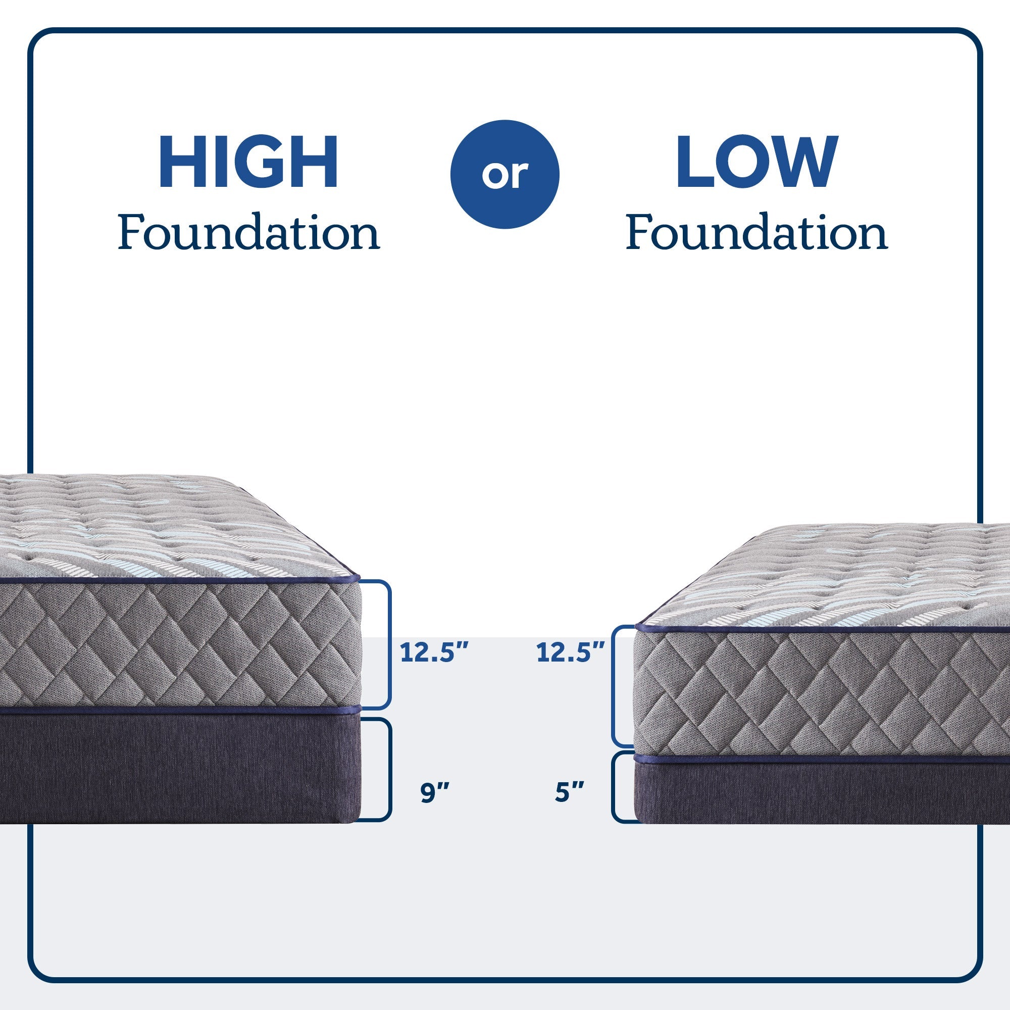 Sixth & Park Soft Tight Top 12.5" Mattress