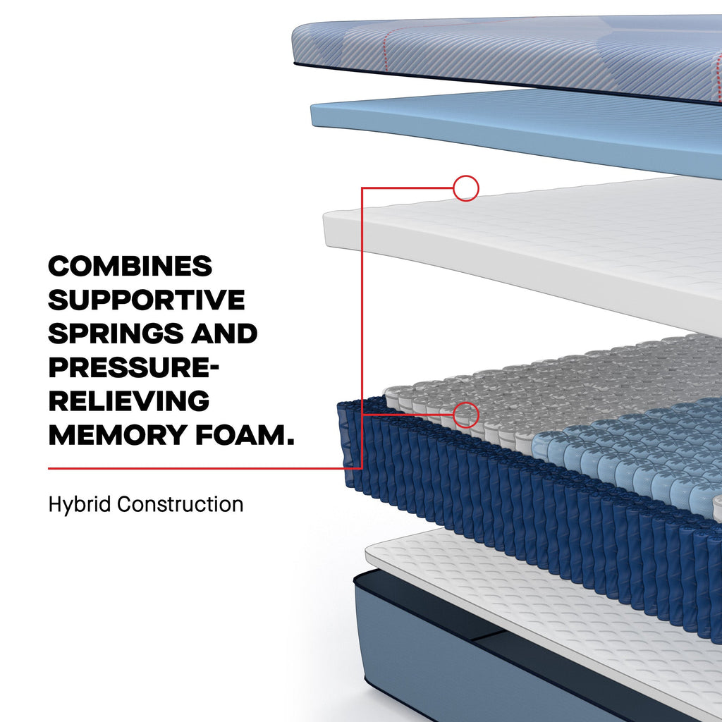 Sealy Posturepedic Plus Paterson II 13" Medium Hybrid Tight Top Mattress