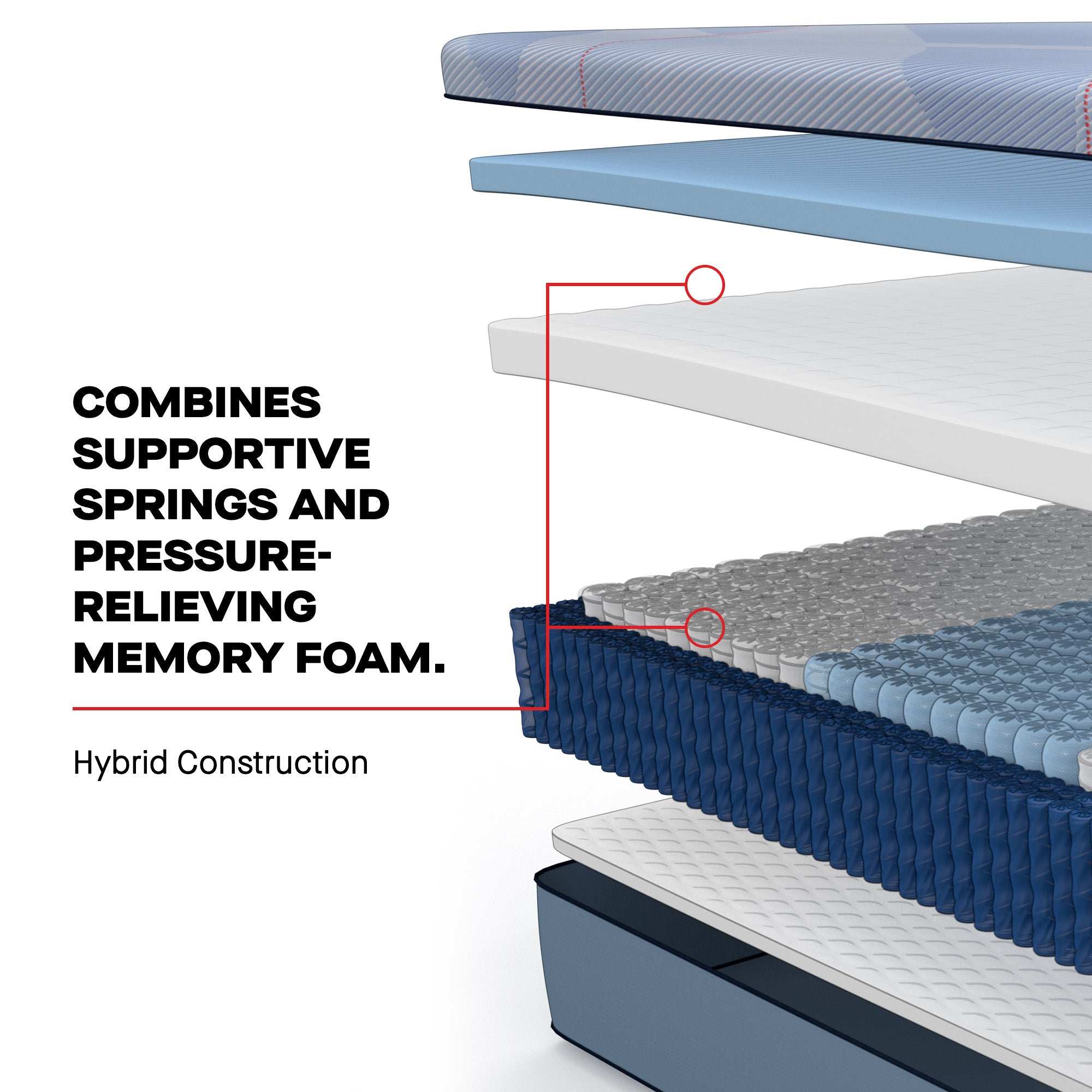 Sealy Posturepedic Plus Paterson II 13" Medium Hybrid Tight Top Mattress