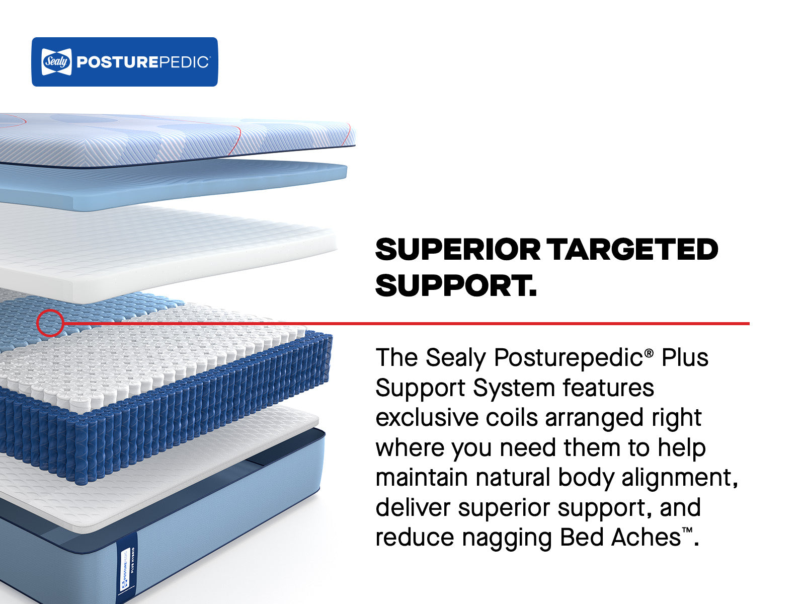 Sealy Posturepedic Plus Paterson II 13" Medium Hybrid Tight Top Mattress
