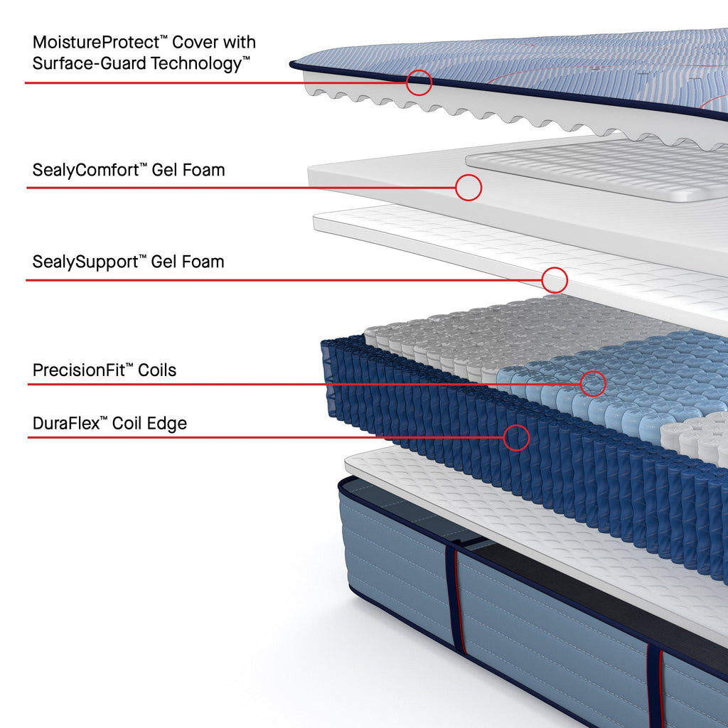 Sealy Posturepedic Plus Spring Paterson II 13" Ultra Firm Tight Top Mattress