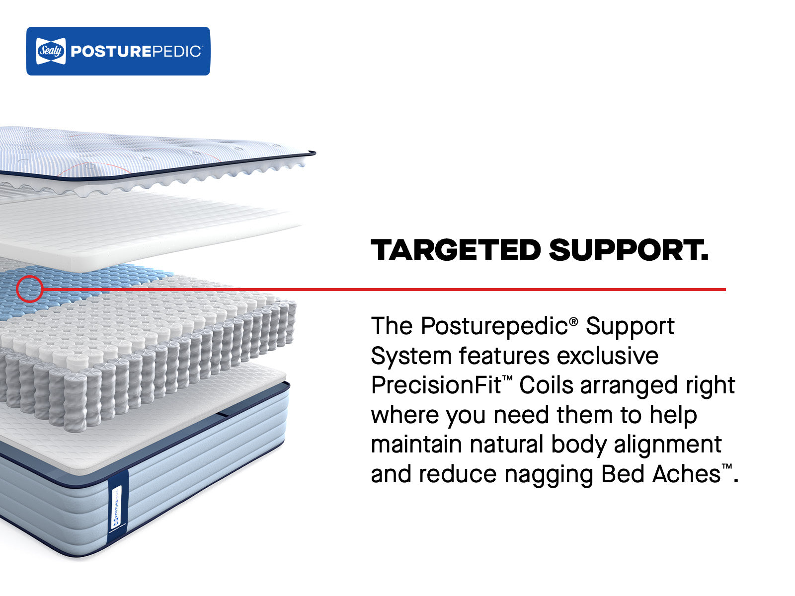 Sealy Posturepedic Spring Medina II 13" Medium Tight Top Mattress