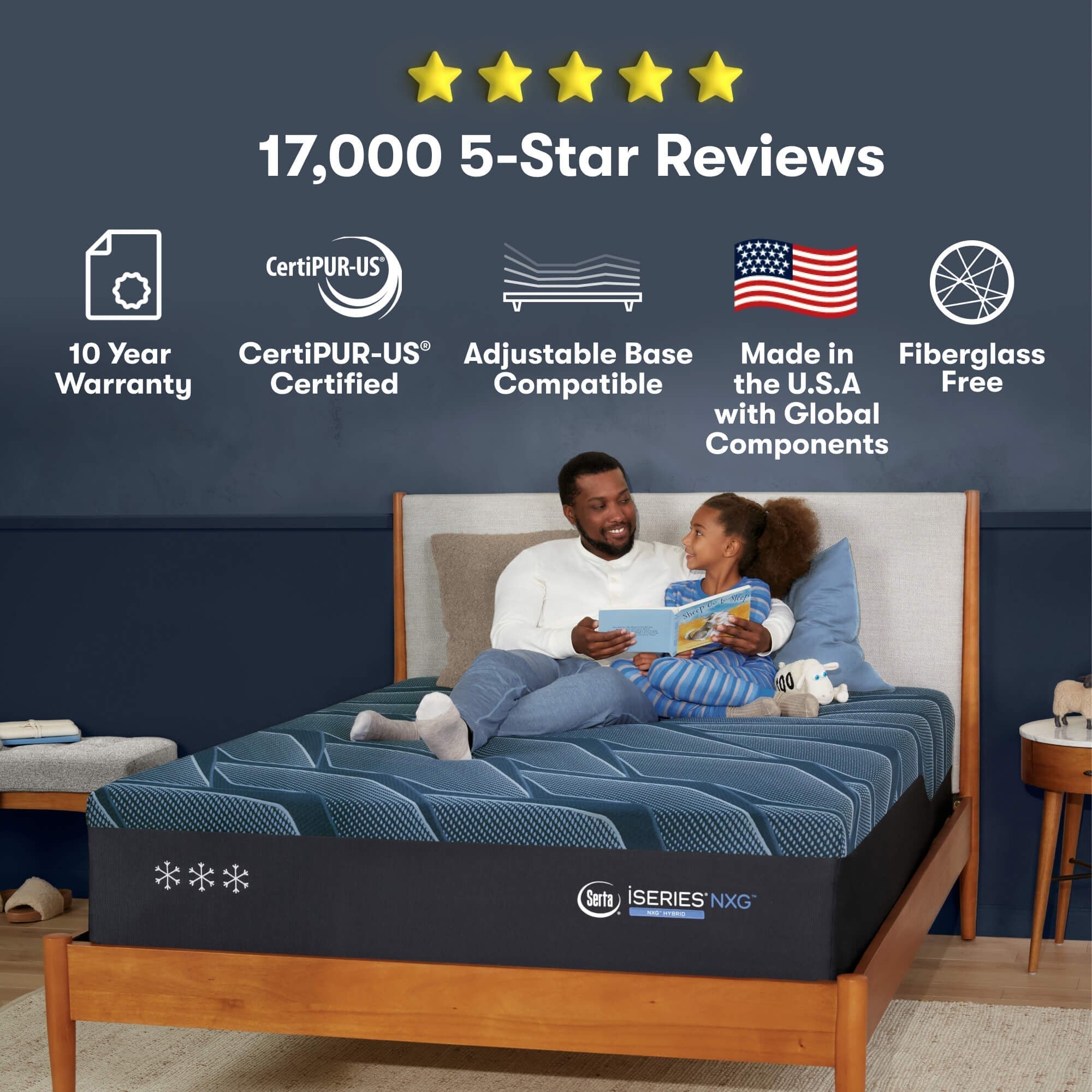 Serta iSeries NXG 1500 Firm Hybrid Mattress