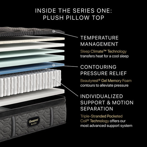 Beautyrest Black® Series One 14.5" Plush Pillow Top Mattress