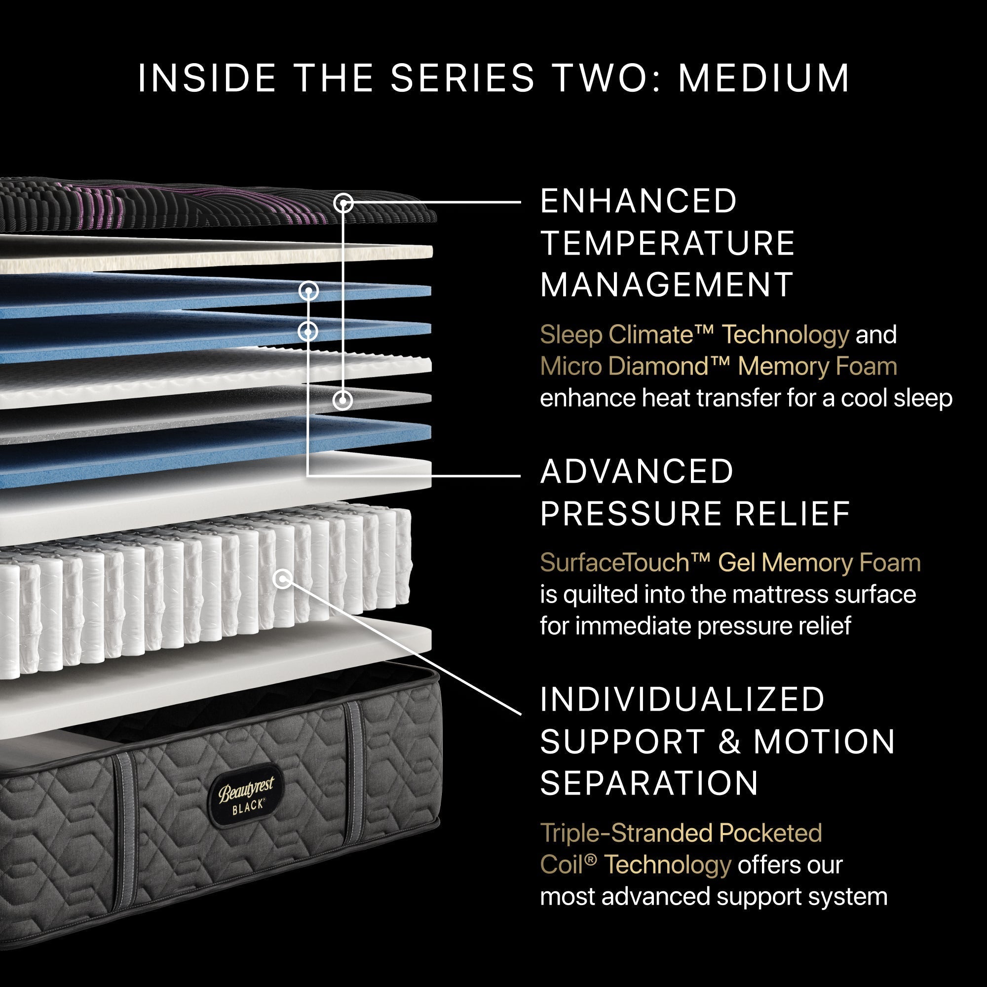Beautyrest Black® Series Two 15.5" Medium Mattress