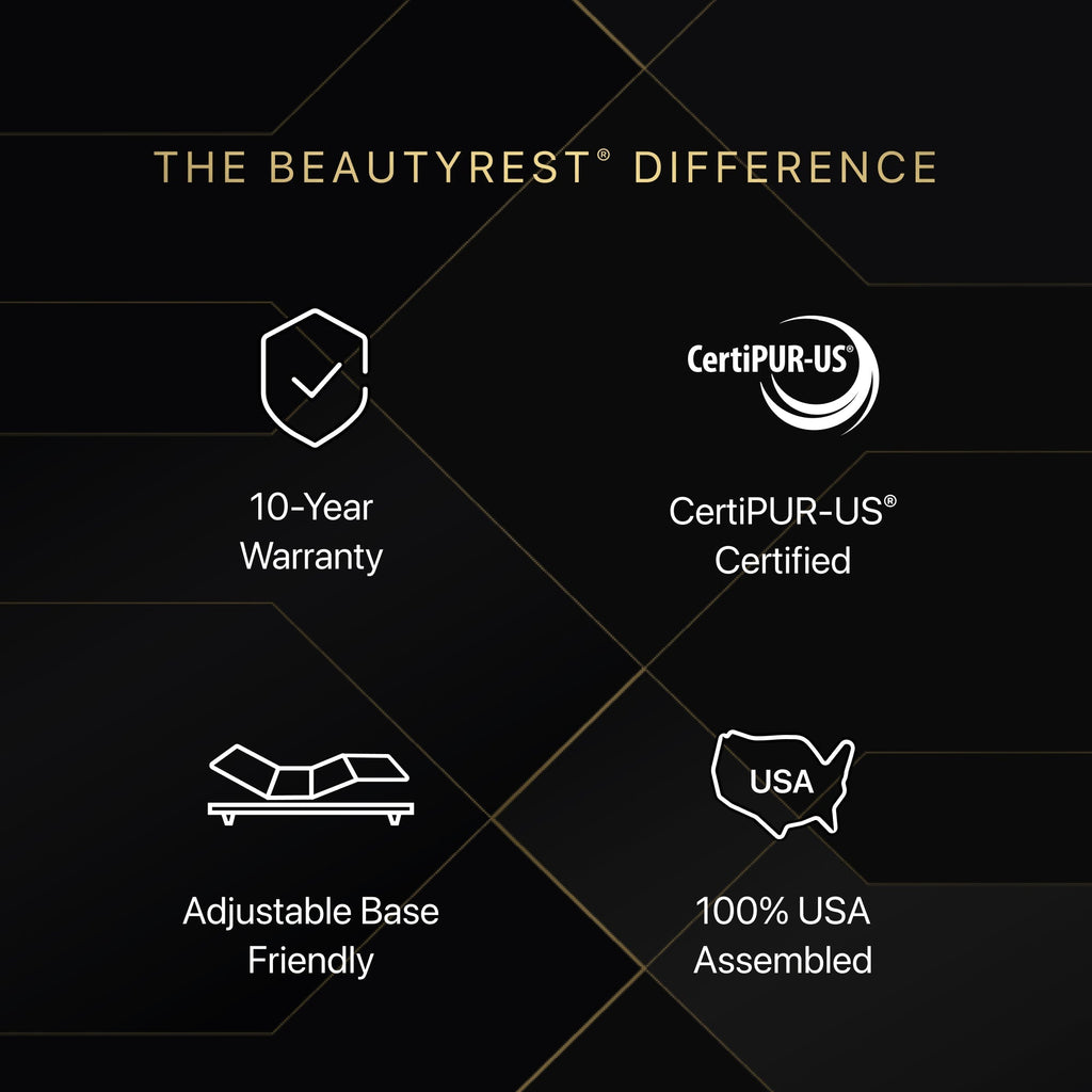 Beautyrest Black® Series Three 15" Firm Mattress
