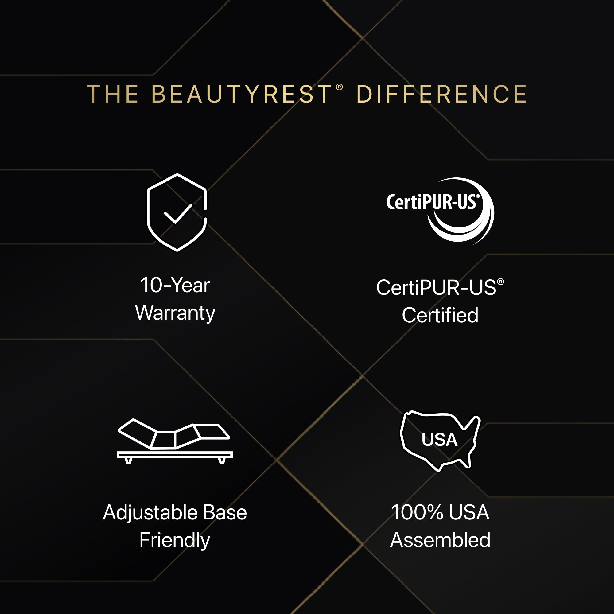 Beautyrest Black® Series Two 15.5" Medium Mattress