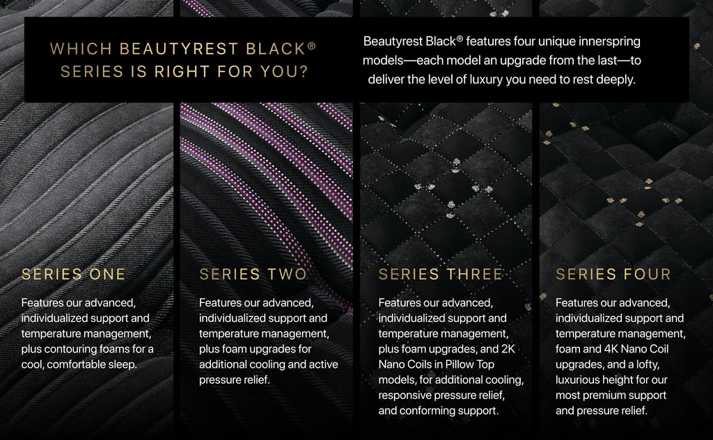 Beautyrest Black® Series Four 17.5" Firm Pillow Top Mattress