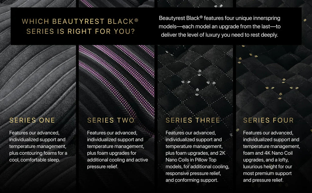 Beautyrest Black® Series Three 16.25" Medium Pillow Top Mattress