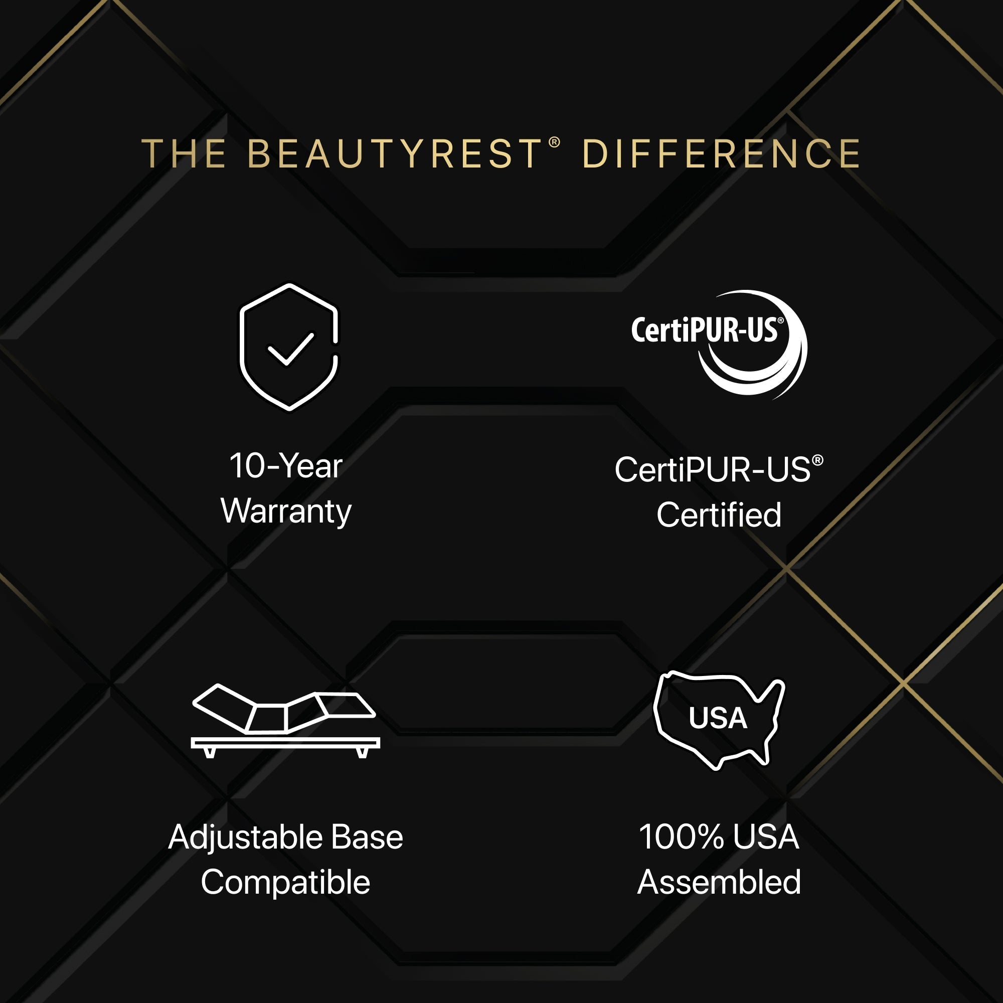 Beautyrest Black® Hybrid Series Three Plush Mattress