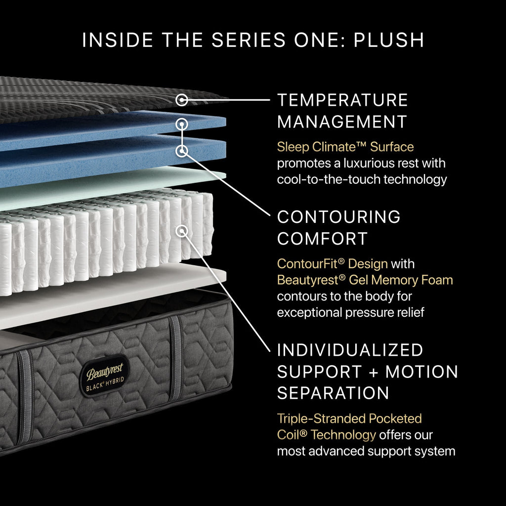 Beautyrest Black® Hybrid Series One Plush Mattress
