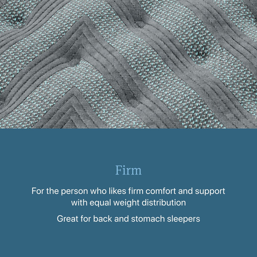 Beautyrest Core Level One Firm Mattress