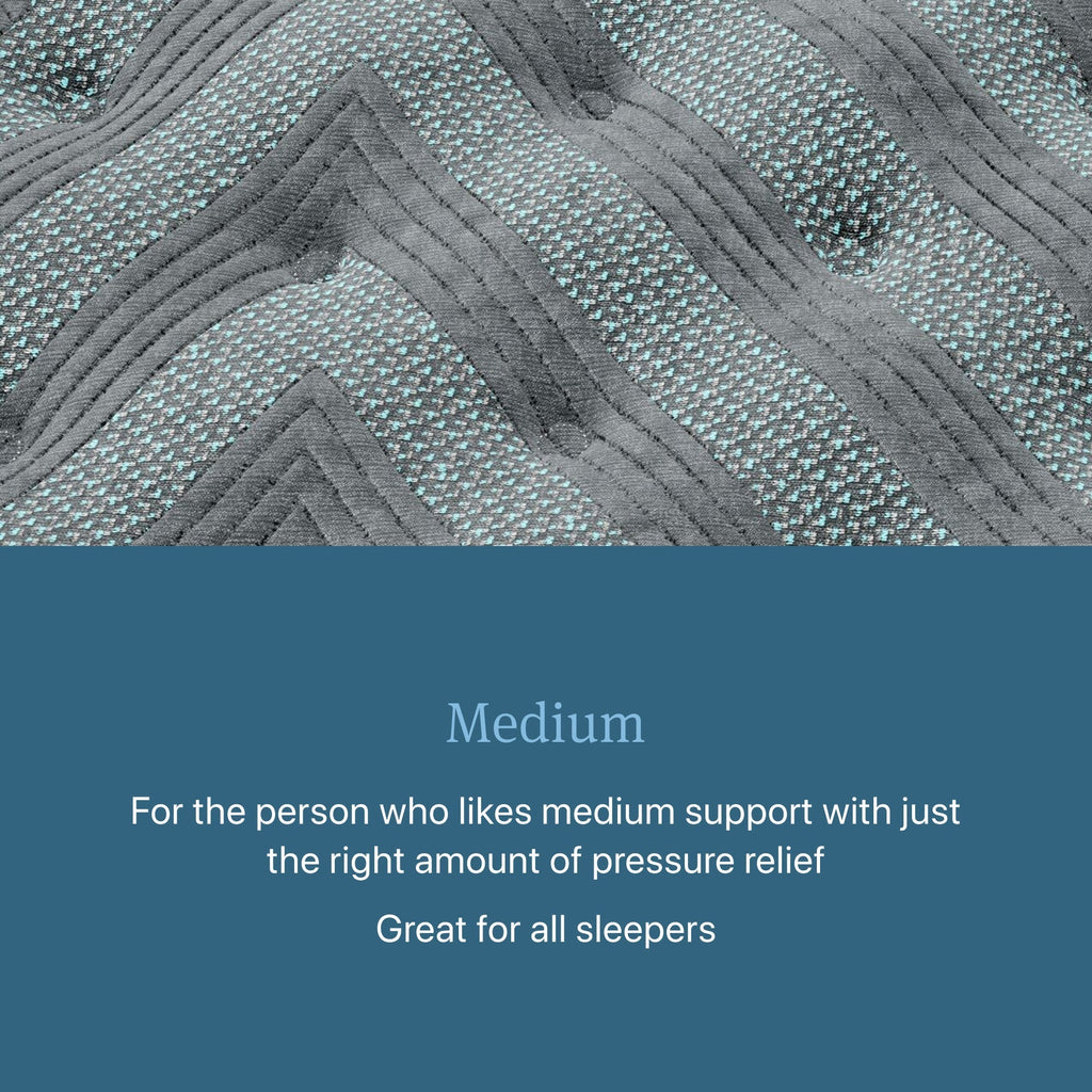 Beautyrest Core Level One Medium Mattress