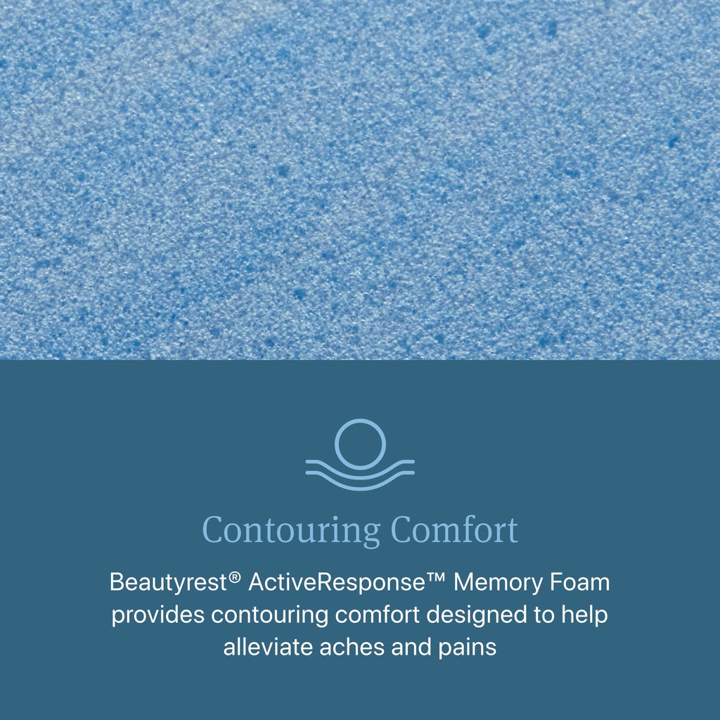 Beautyrest Core Level Two Medium-Firm Pillow Top Mattress