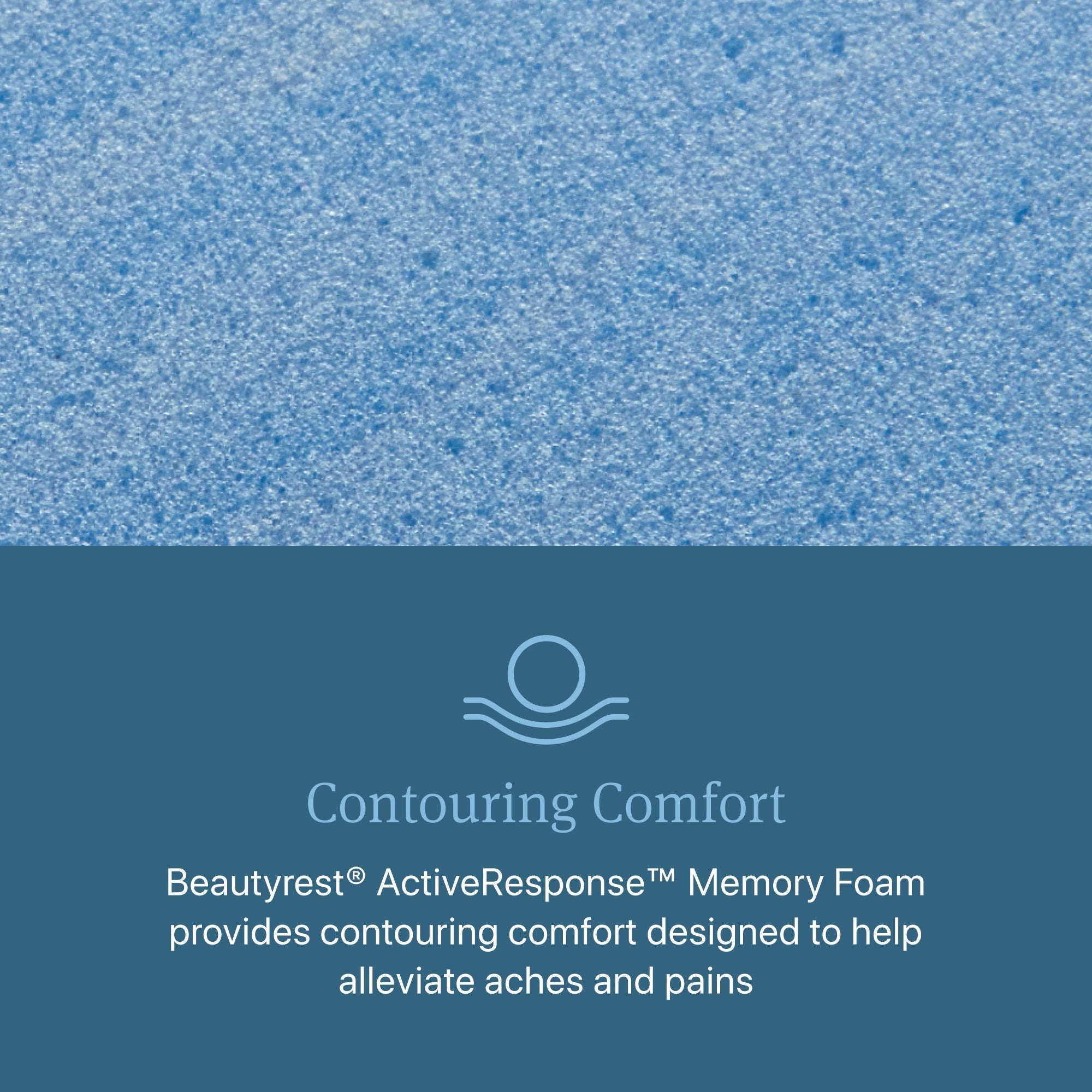 Beautyrest Core Level Two Plush Mattress