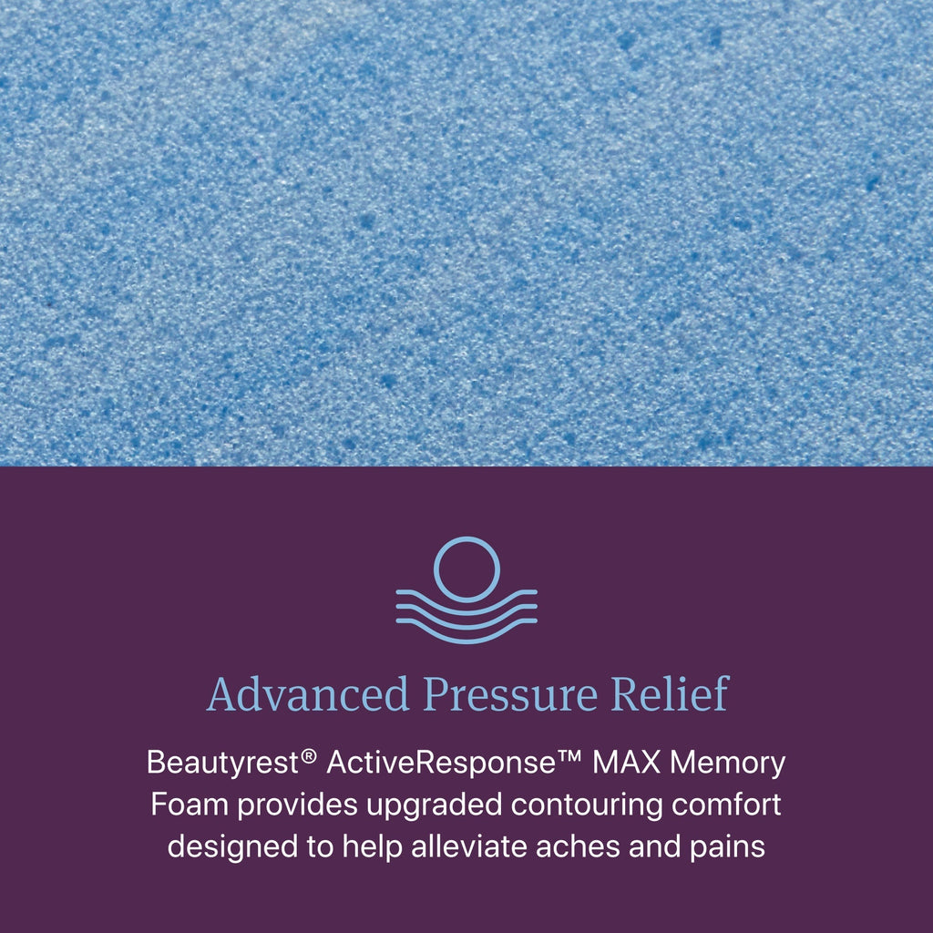 Beautyrest World Class™ Level 3 Extra Firm Mattress