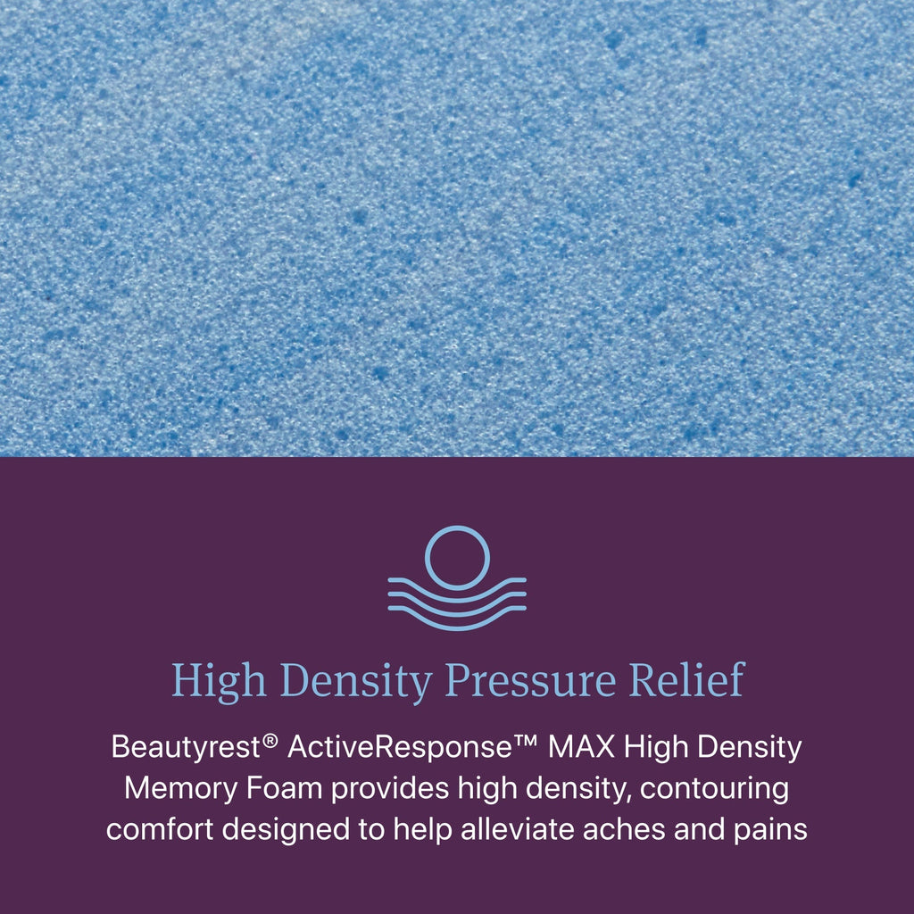 Beautyrest World Class™ Level 3 Hybrid Medium Mattress