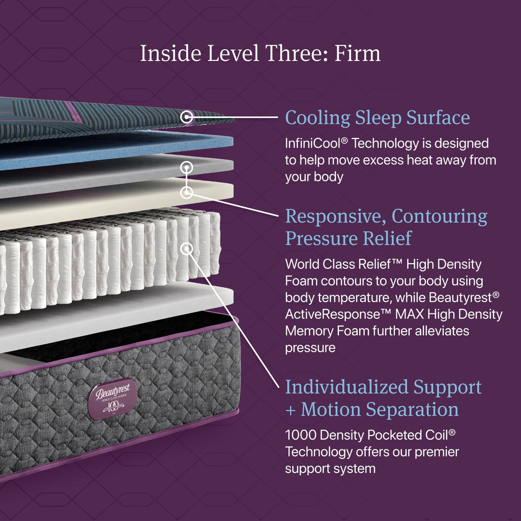 Beautyrest World Class Hybrid Level Three Firm 13" Mattress