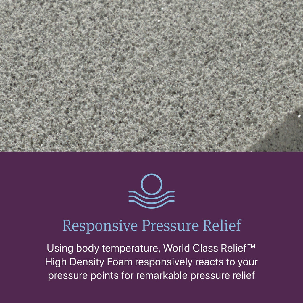 Beautyrest World Class™ Level 3 Hybrid Plush Mattress