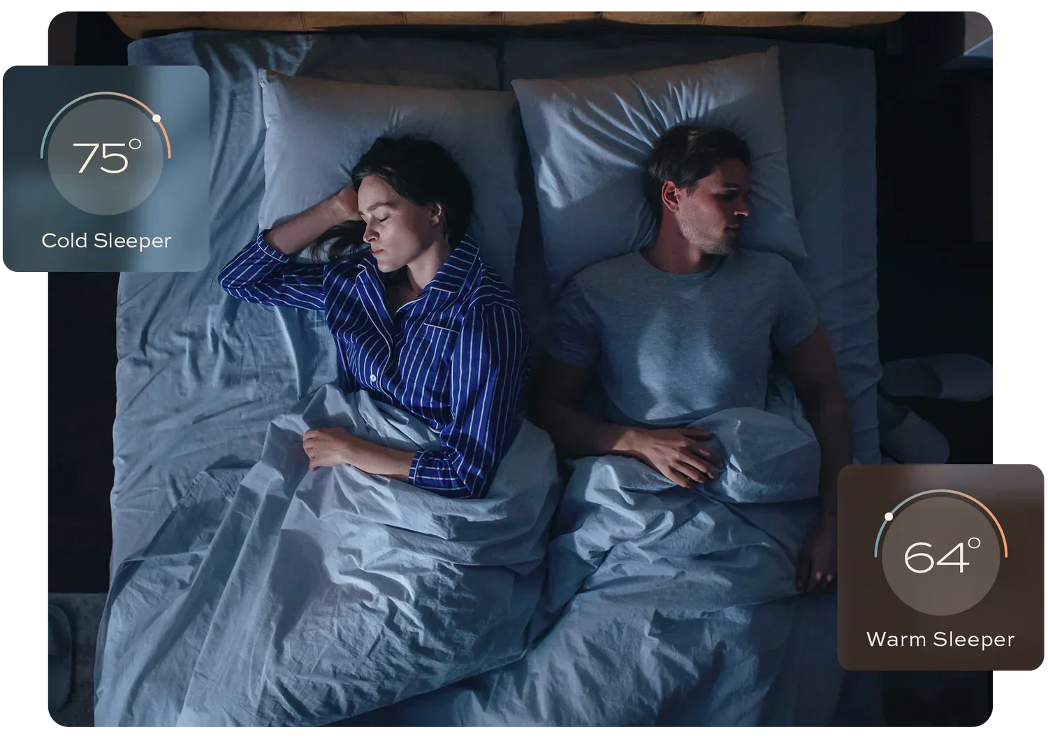 Customatic® DreamSense DreamTemp™ Firm Mattress - Advanced Cooling Gel Foam