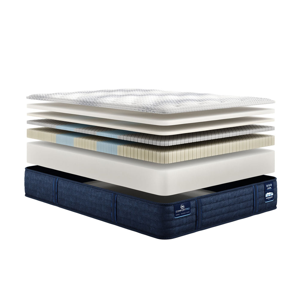 Serta iComfort Pro™ Ambrose Plush Mattress