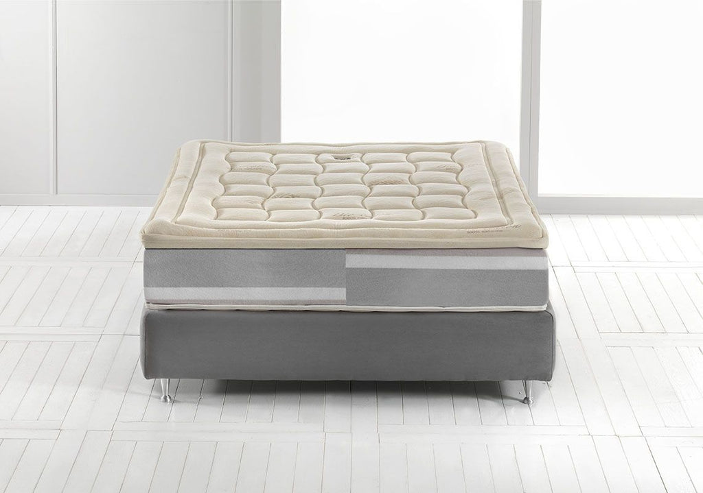 Magniflex Toscana Cotton Grande Dual 12” Organic Flippable Memory Foam Mattress