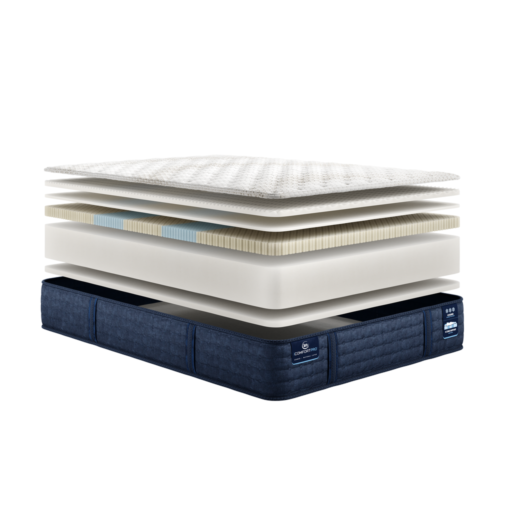 Serta iComfortPro™ Granby Extra Firm Mattress