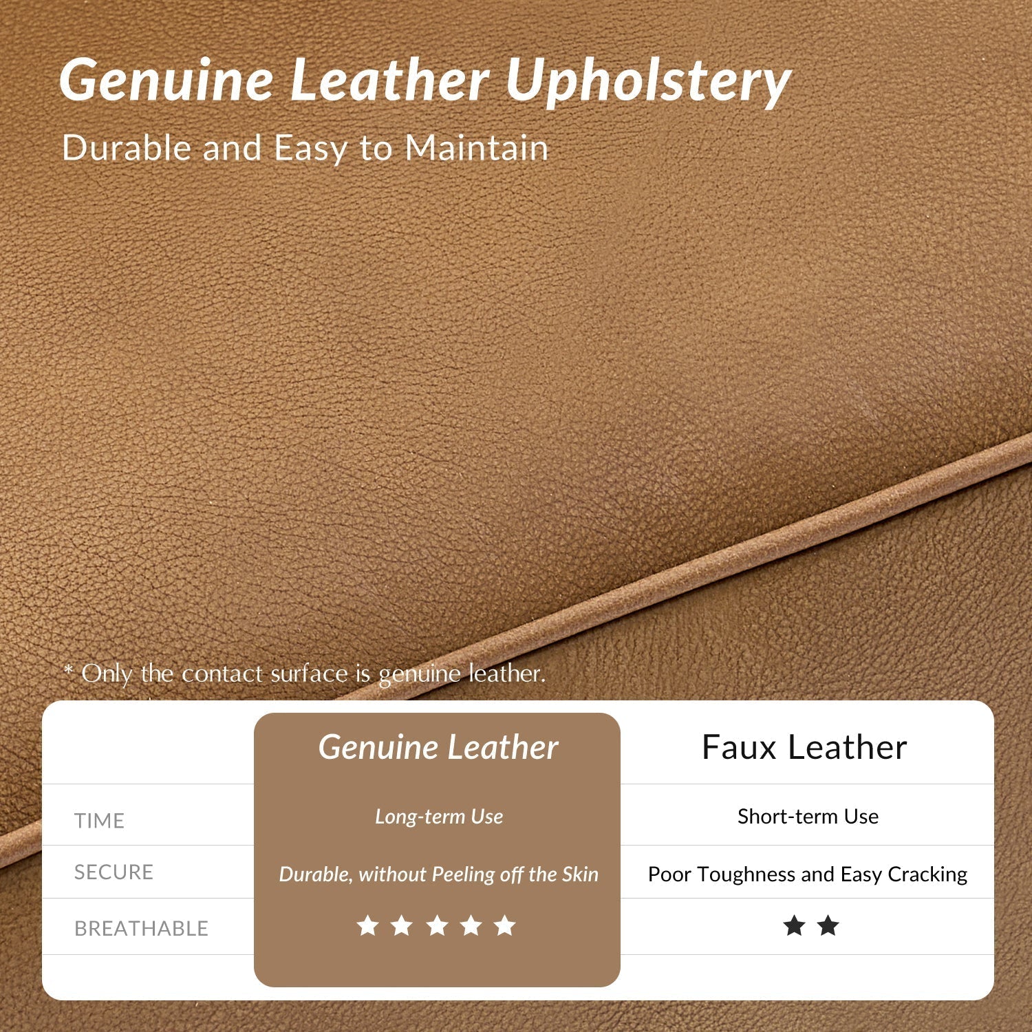 Gerardo Genuine Leather Sofa – Camel Rolled Arm Nailhead Sofa