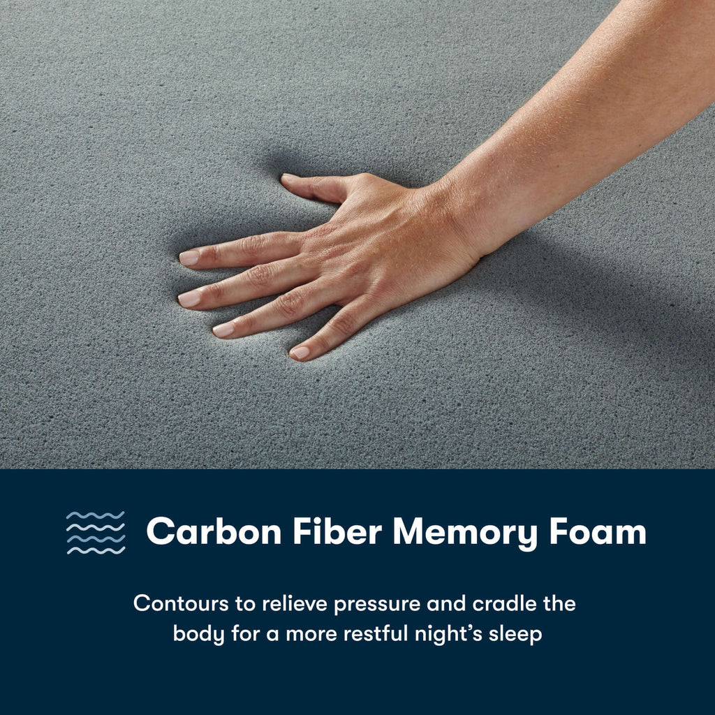 Serta iSeries NXG 2500 Plush Mattress - Contouring Cooling Foam Core Support