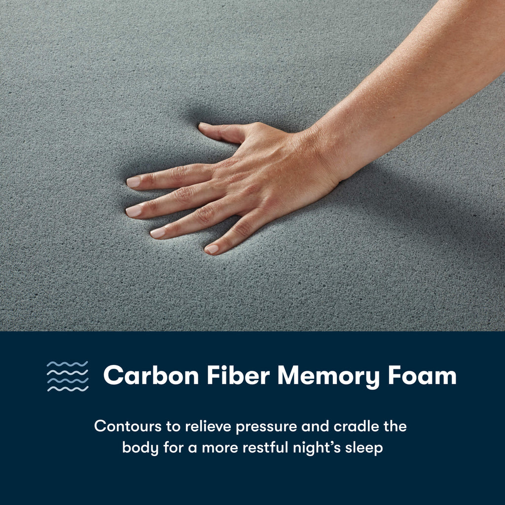 Serta iSeries NXG 1500 Luxury Firm Mattress - Cooling Foam Core Support