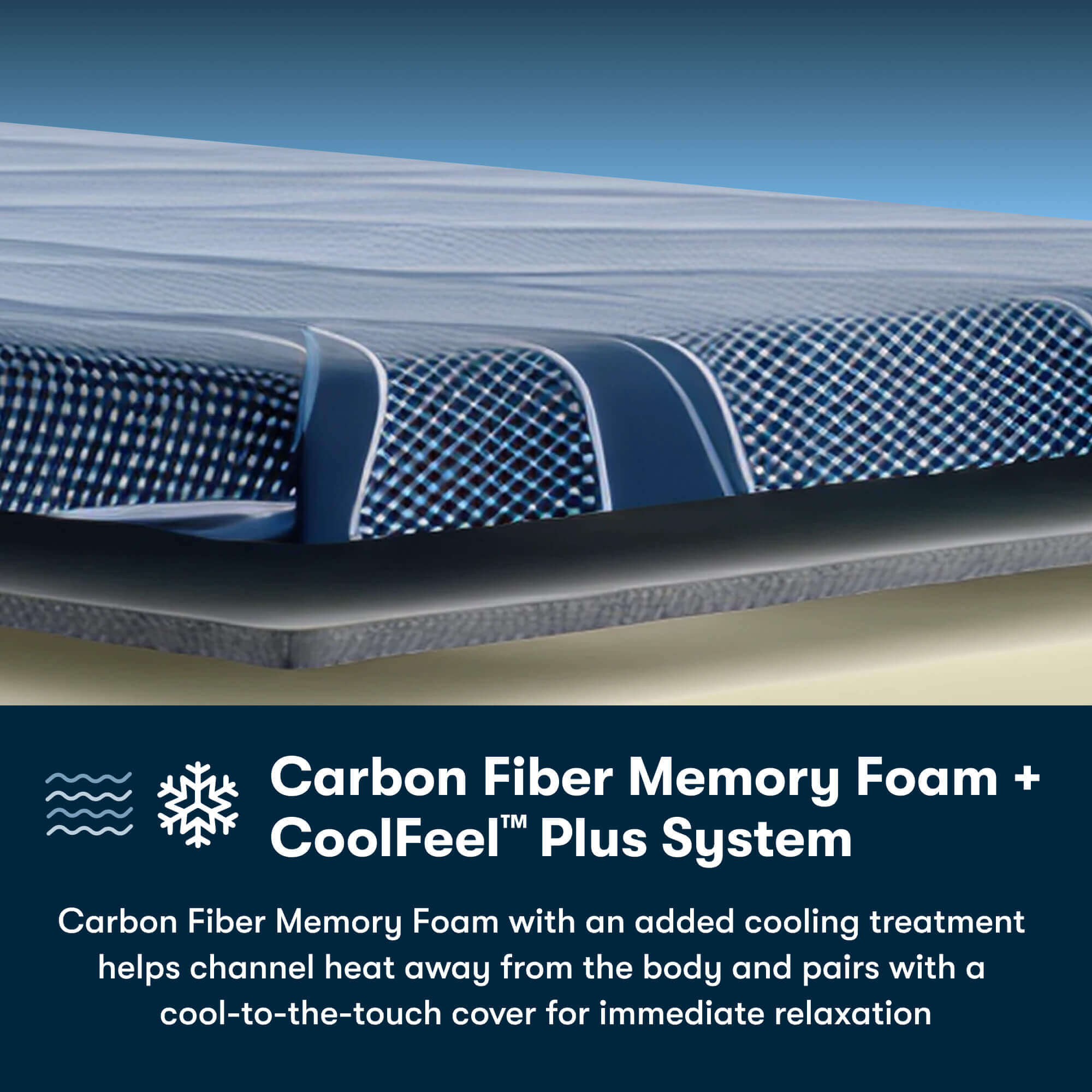Serta iSeries NXG 4500 Ultra Plush Foam Core Mattress