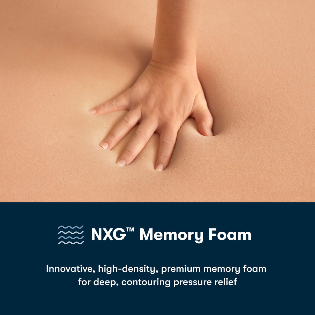 Serta iSeries NXG 1500 Luxury Firm Mattress - Cooling Foam Core Support