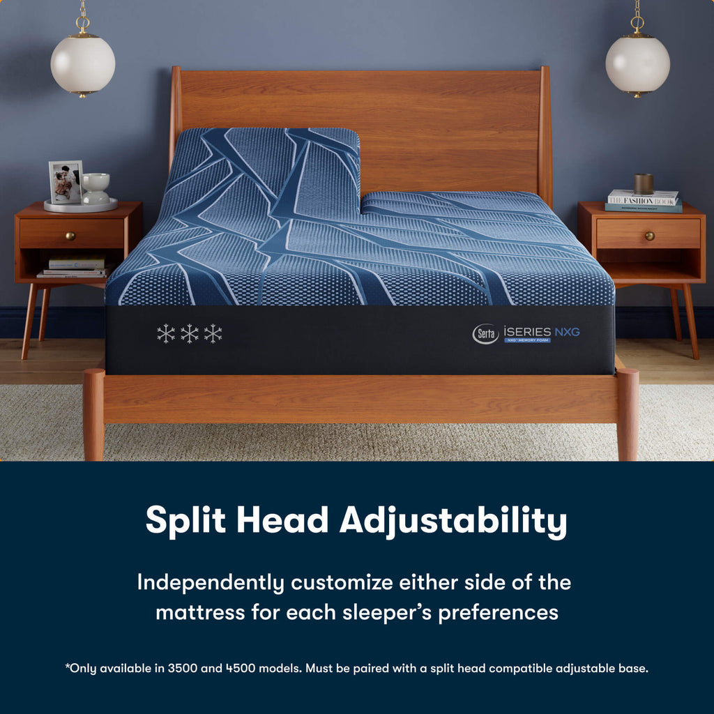 Serta iSeries NXG 4500 Ultra Plush Foam Core Mattress